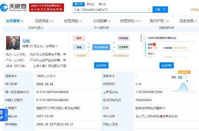 2019年凈利潤(rùn)32億，汽車(chē)之家大漲12.40% 經(jīng)濟(jì)貿(mào)易咨詢視角下的深度解析