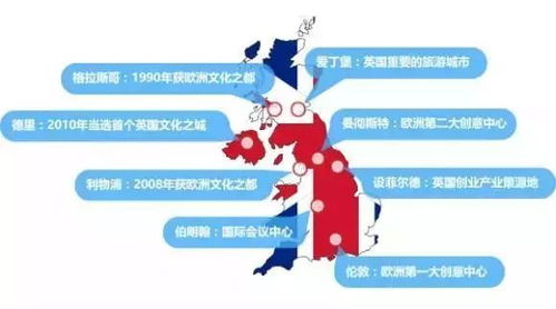 美英日韓中 全球五大文化創(chuàng)意產(chǎn)業(yè)布局與數(shù)字軟件開(kāi)發(fā)趨勢(shì)解析